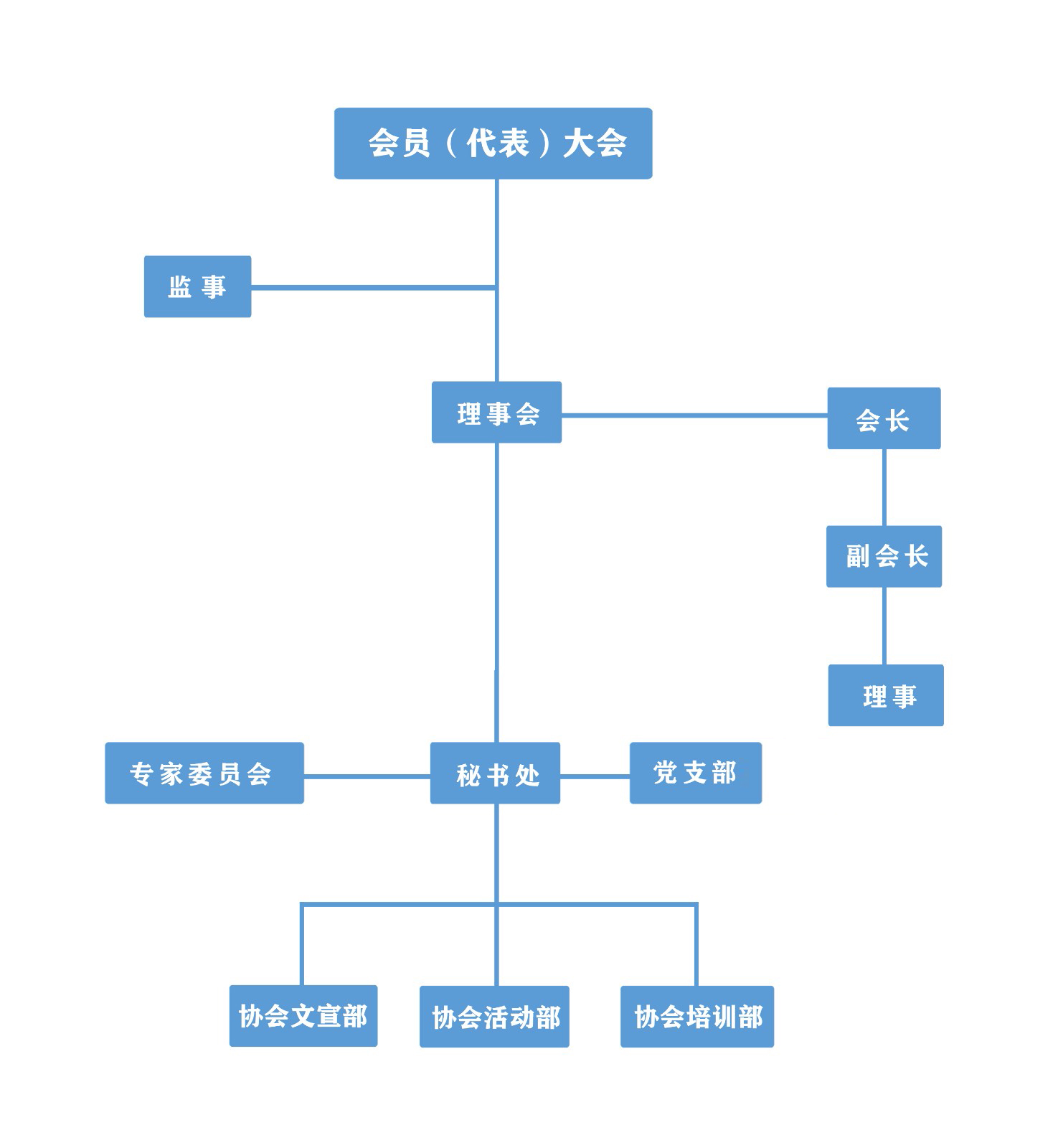 嘉兴市工业互联网与智能技术协会1.jpg